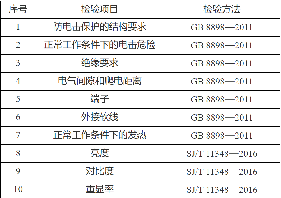 看点 第45页