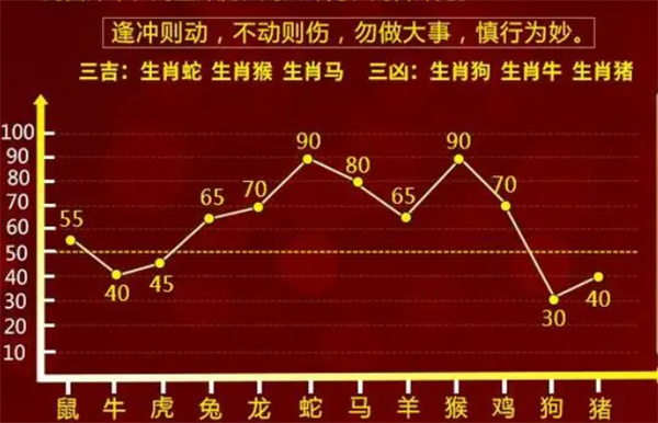 国际 第43页