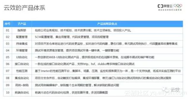 49图库-资料,构建解答解释落实_3h10.81.73