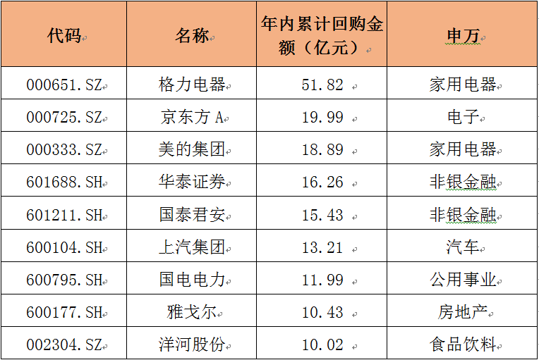 118图,统计解答解释落实_77u41.19.20