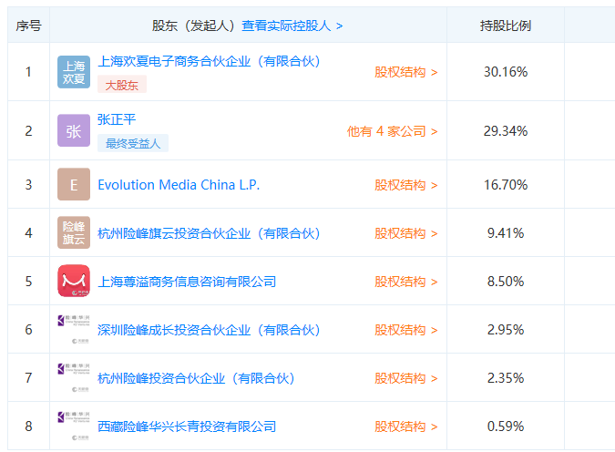 新奥门正版免费资料怎么查, 资料获取技巧分享__开发版0.21