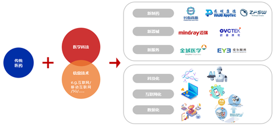 香港全年免费三中三资料V.2.17.17