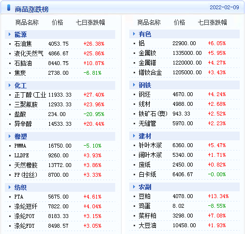 澳门天天免费精准大全,构建解答解释落实_so72.89.83