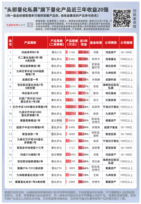 一码一肖100%精准,前沿解答解释落实_ff23.29.89