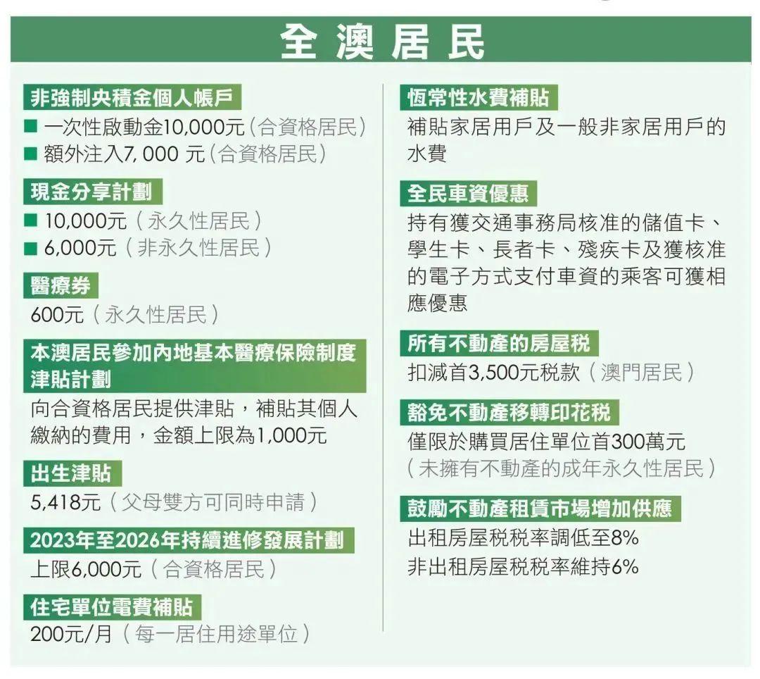 2025年新澳门天天免费精准大全;实用释义、解释与落实