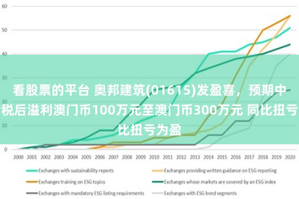 2025新澳门正版免费资本车-警惕虚假宣传,精选解析落实