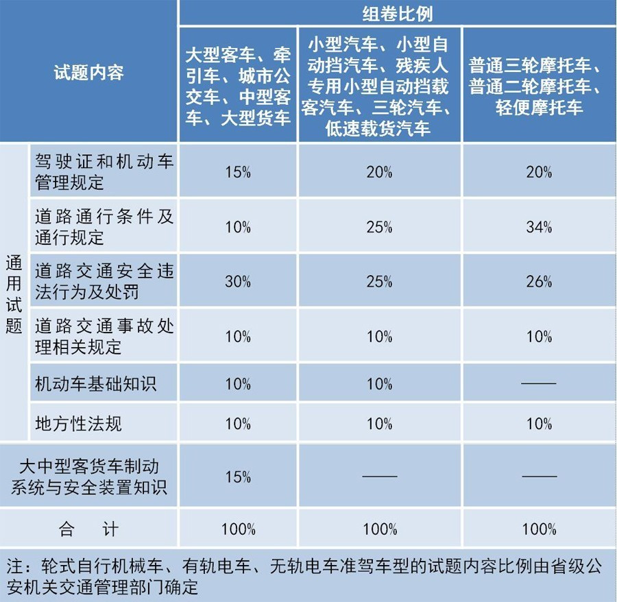 澳门三肖三码准100%,全面解答解释落实_mg74.30.70