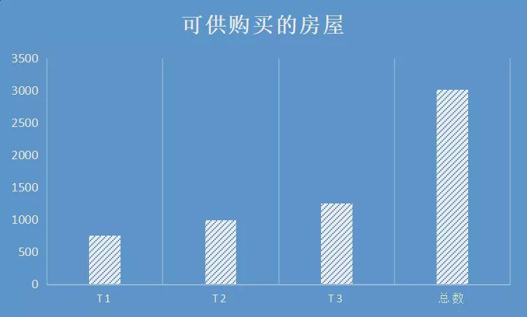 2025年新澳门天天开好彩,深度解答解释落实_f9981.07.78