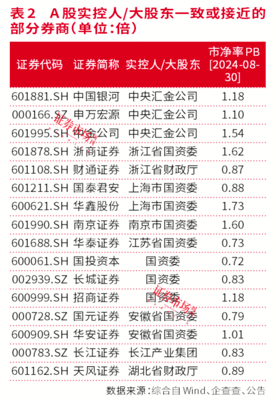 澳彩三肖三码三期必开码,科学解答解释落实_2pi23.30.31