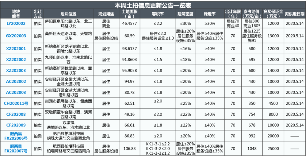 新澳2025最新资料大全037期2-39-17-6-14-21T:33